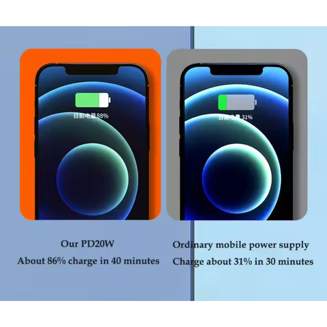 Solivox NanoGrip 200 Solar Power Bank