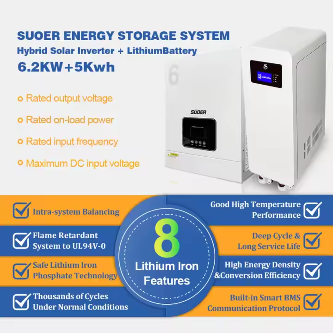 Südér VoltReserve 6 Solar Backup Kit