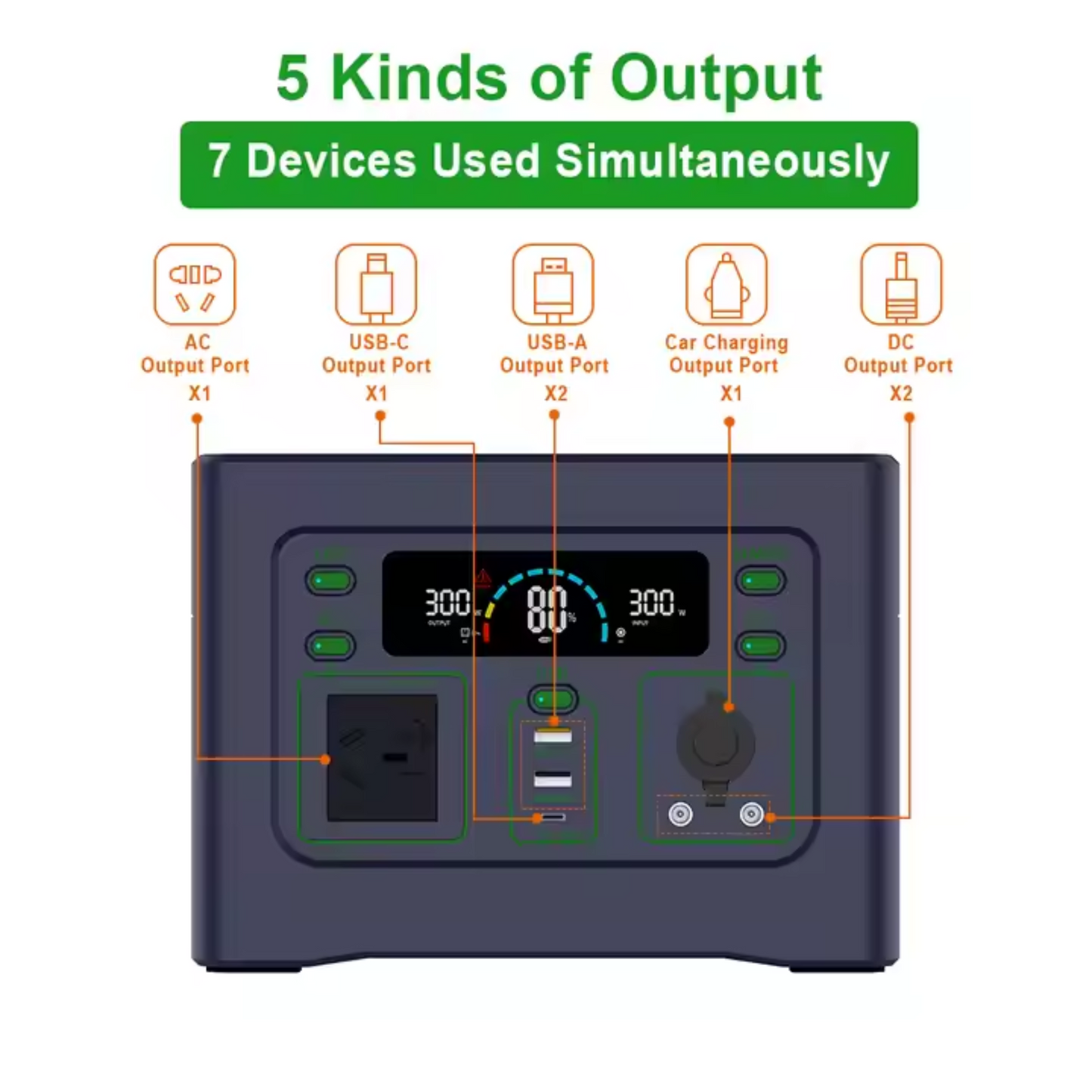 GreenVolt Pulse 600 Solar Generator