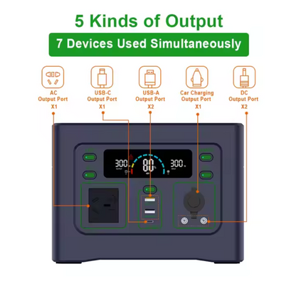 GreenVolt Pulse 600 Solar Generator